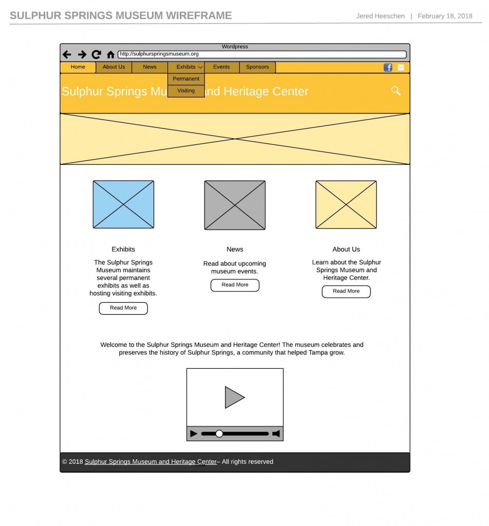 Wireframe of the proposed website redesign for the Sulphur Springs Museum
